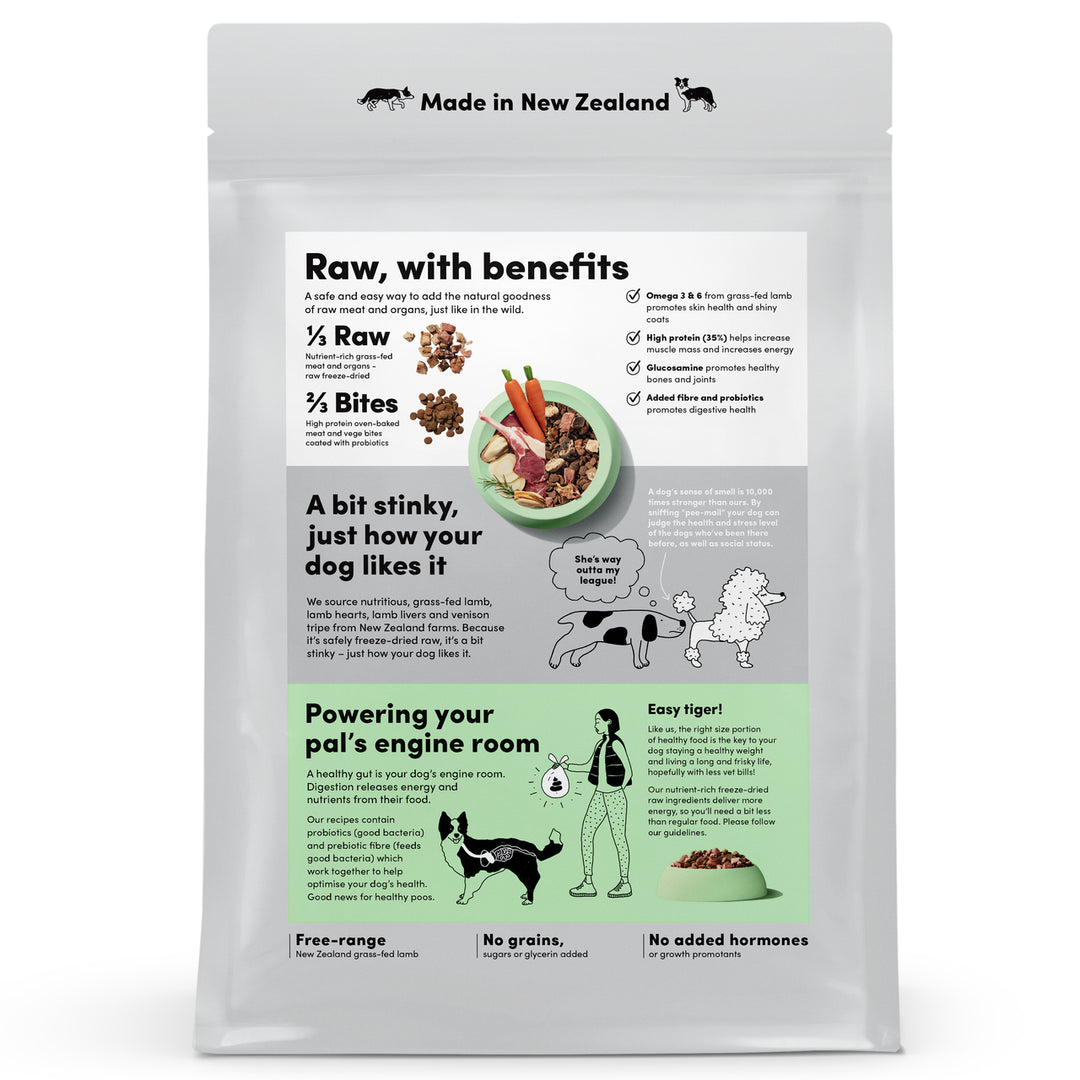 Animals Like Us RawBlend33 Lamb and Venison 2.2kg